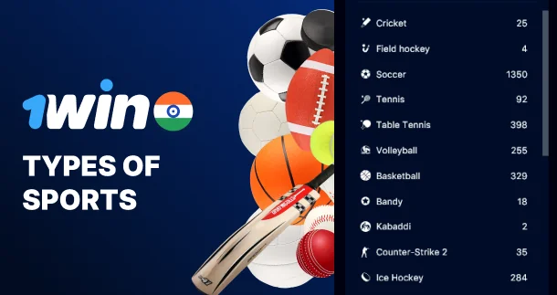 Sports available for betting at 1Win
